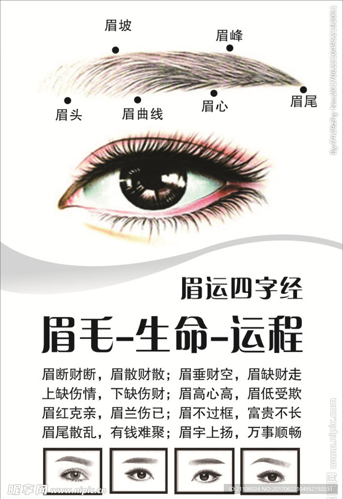 眉运四字经
