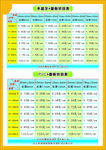 广告公司各种发光字报价