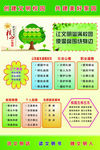 创建文明校园