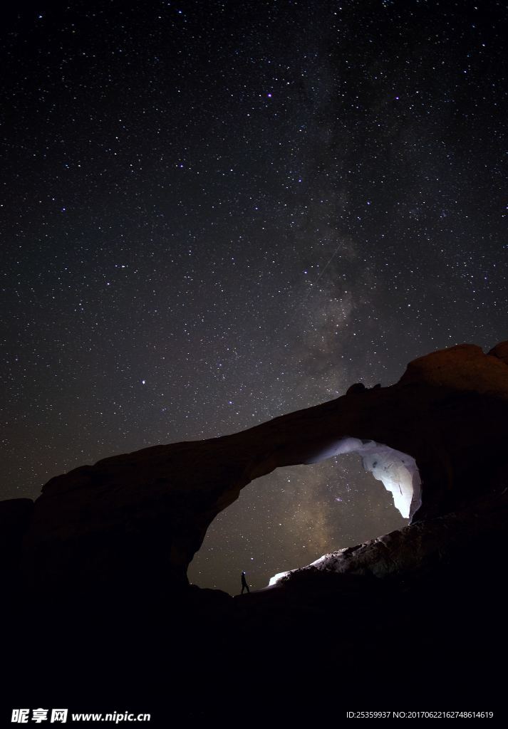 星空下探险