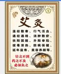 艾灸海报