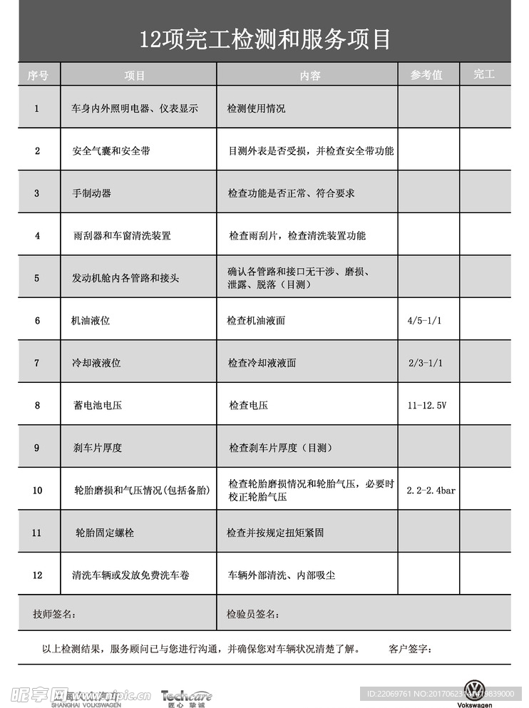 12项免费检测和服务项目