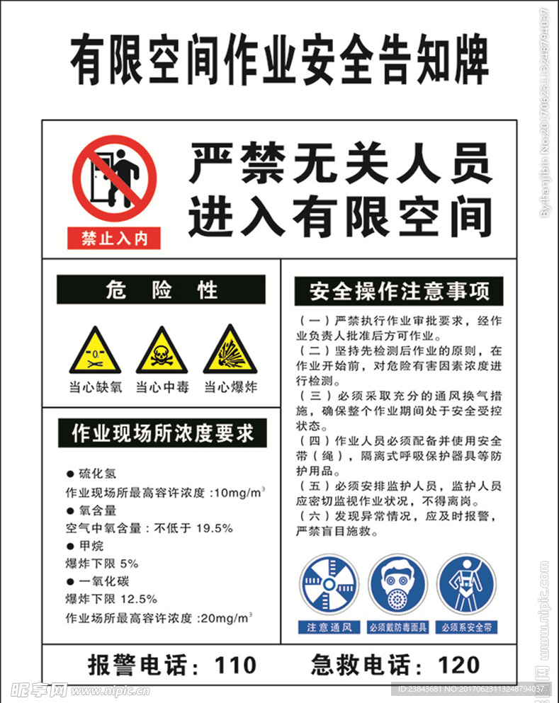 有限空间作业安全告知牌