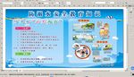防溺水七不两会宣传栏