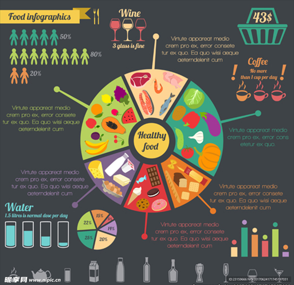 健康食品概念信息图