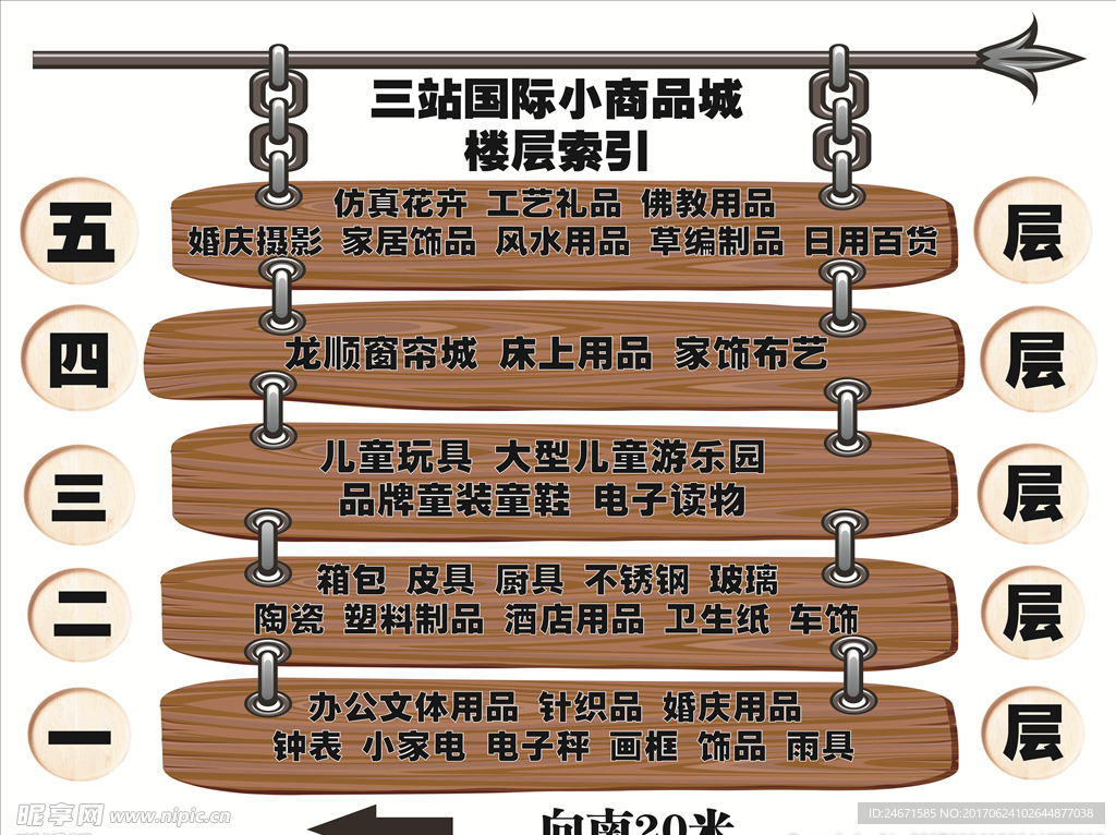 三站国际小商品城楼层索引