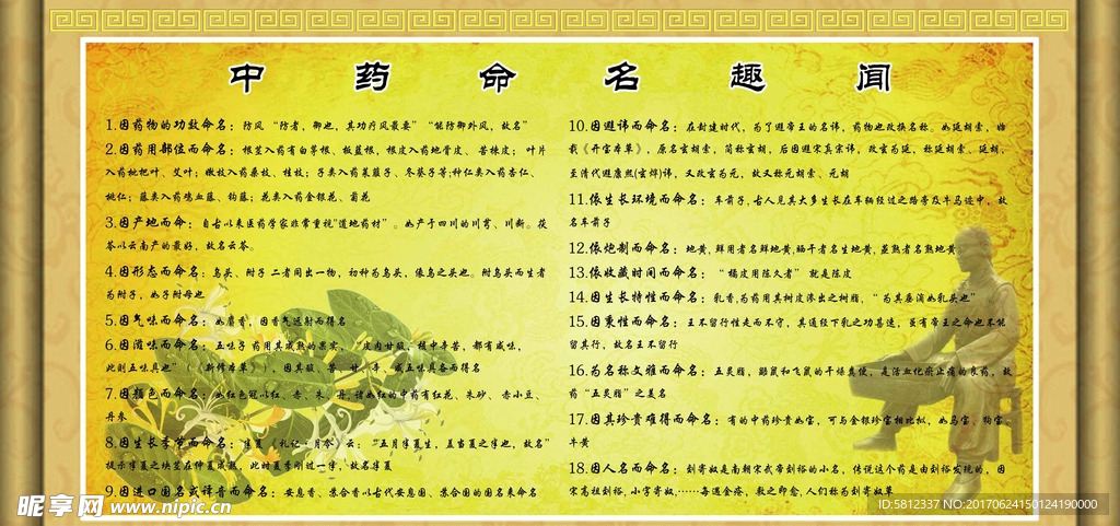 中药命名趣闻