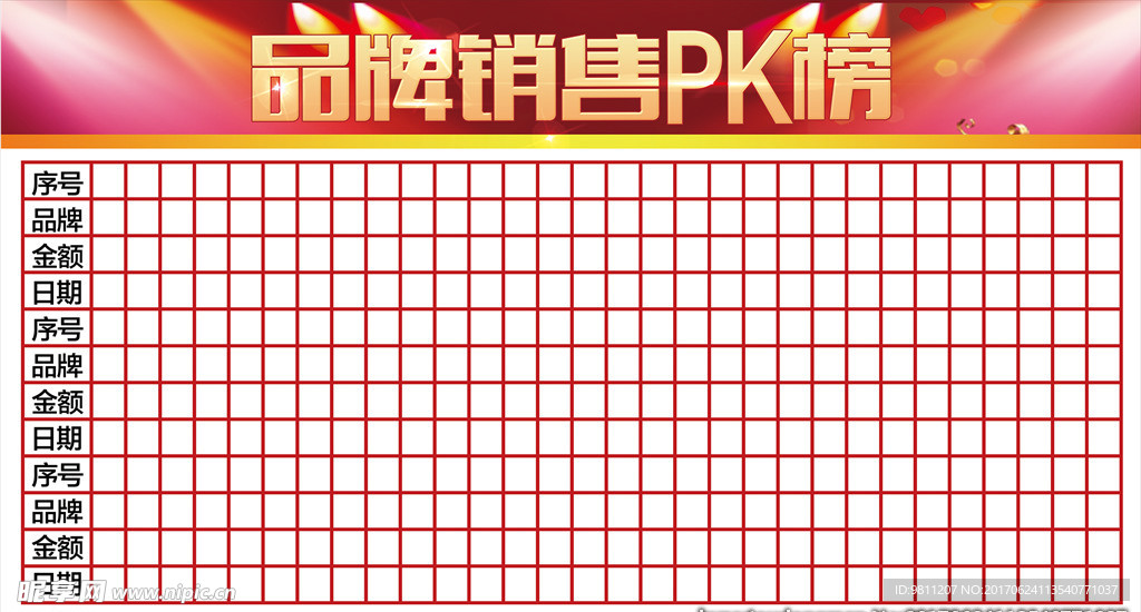 品牌销售PK榜