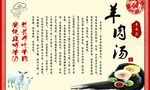 羊肉汤展板