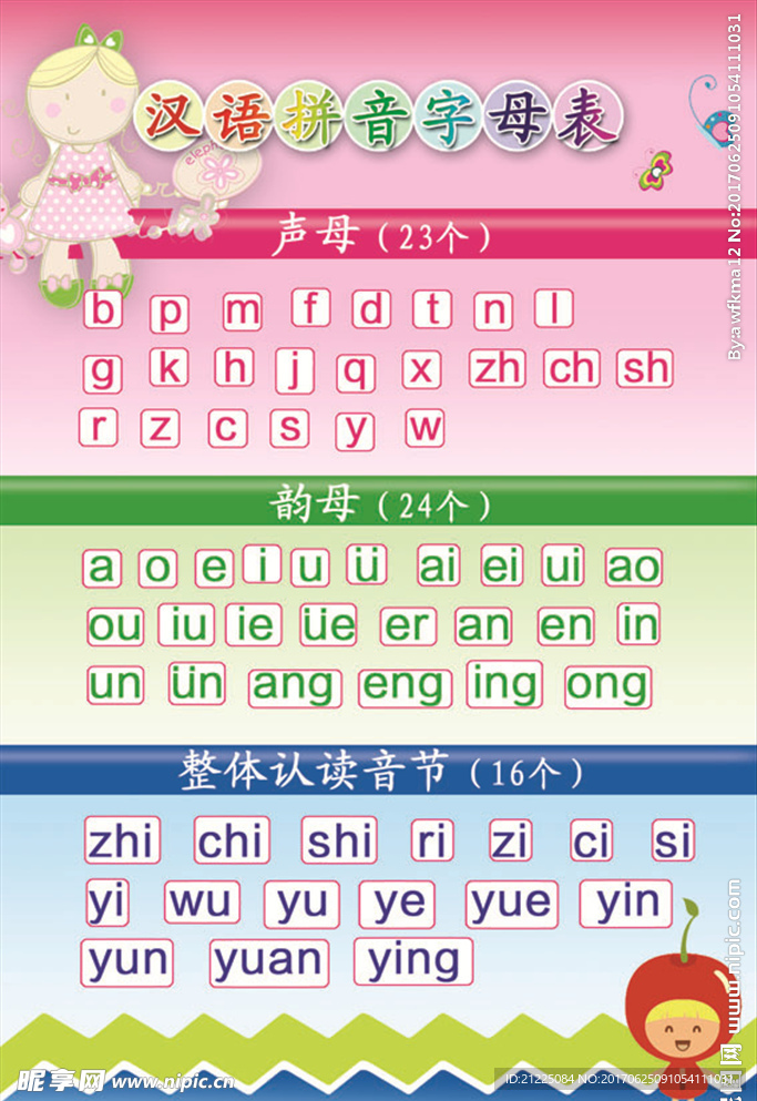 汉语拼音字母表展板