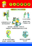 安全常识