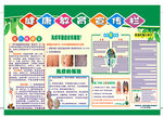 健康教育宣传栏