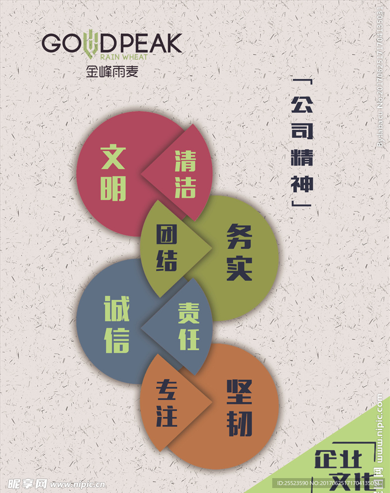 企业精神