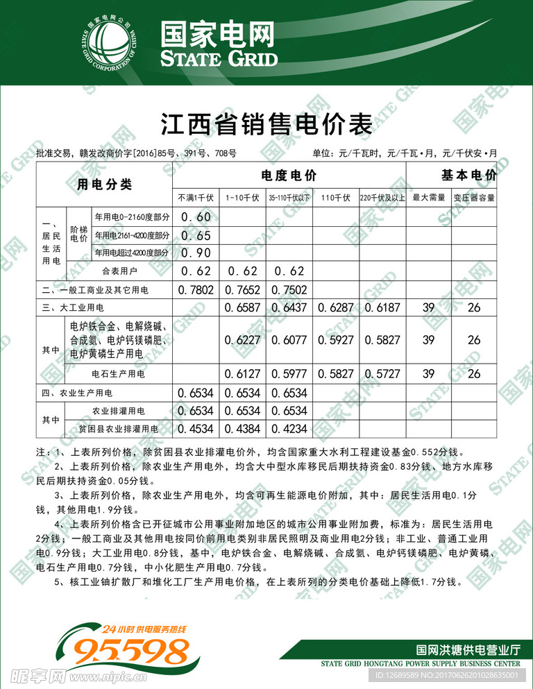 国家电网销售电价表