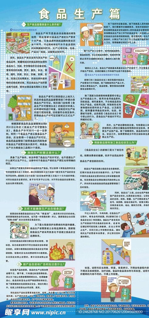 食品生产篇