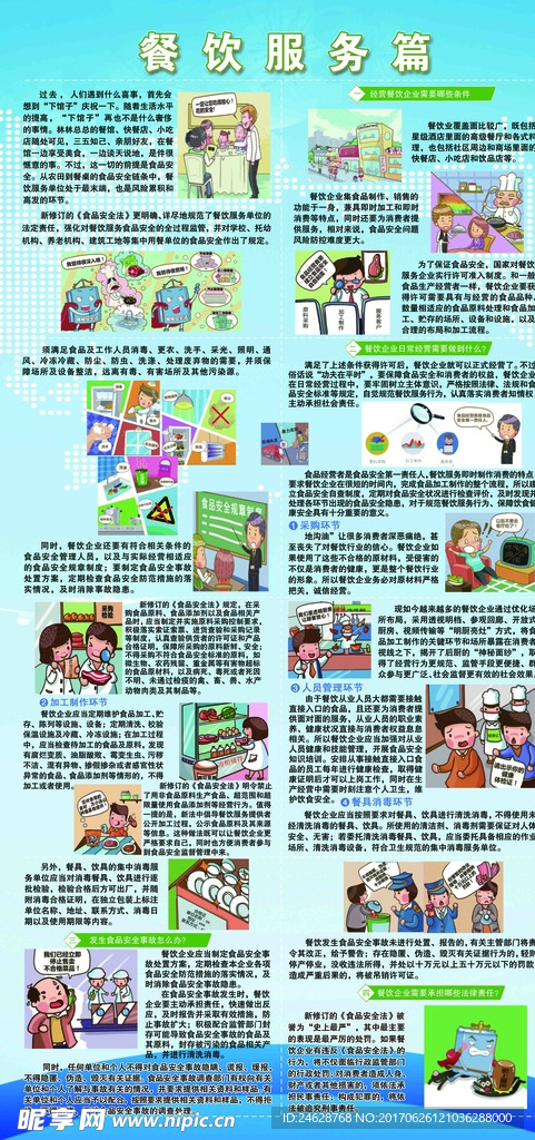 餐饮服务篇