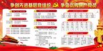 推动全面从严治党