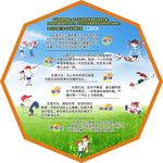 运动损伤急救异形展板