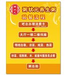 就餐流程