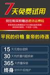 7天免费试用