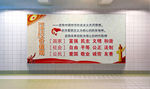社会主义 核心价值观
