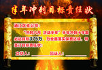 目标责任状