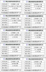 宝鹰建设正商善水上境材料标签