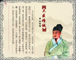 医药孙思邈