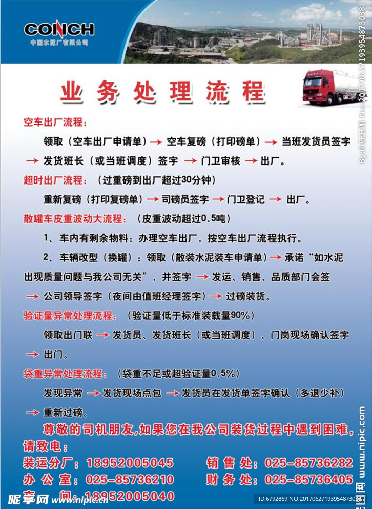 企业业务处理流程