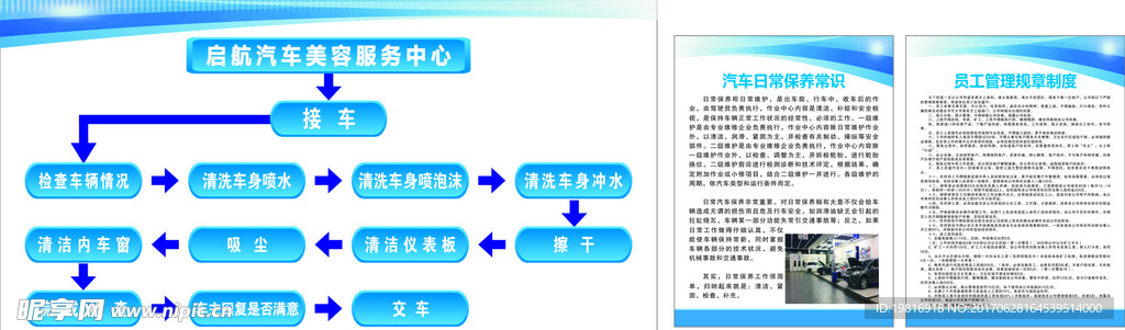 洗车流程图和制度牌