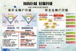 保险传单