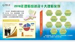 中国人寿展板