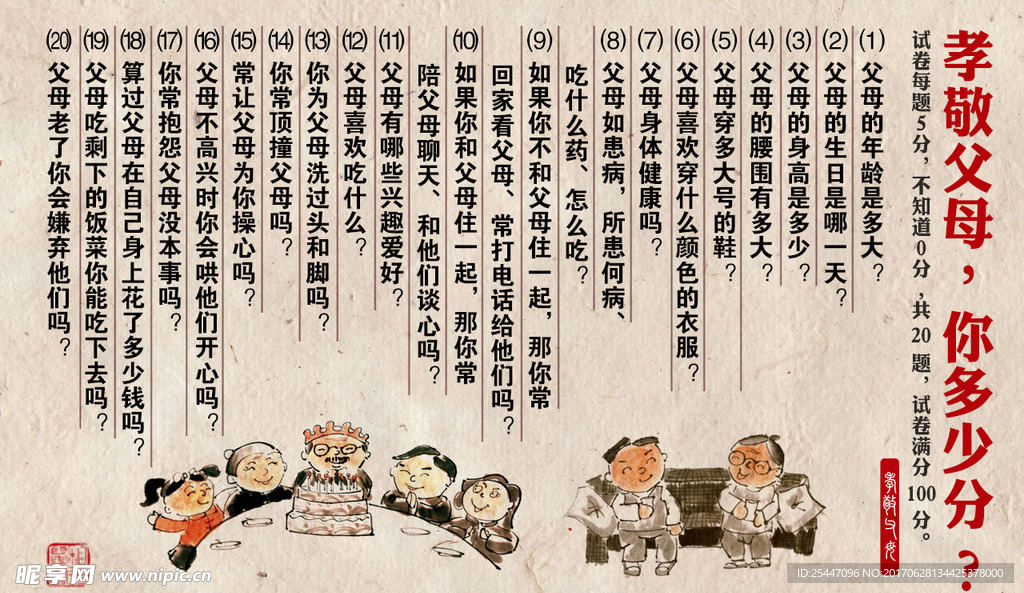 孝敬父母你有多少分