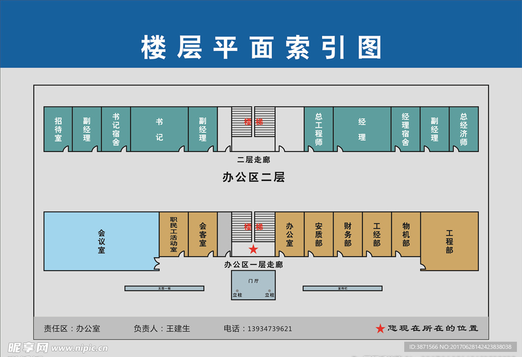 索引图  导引图