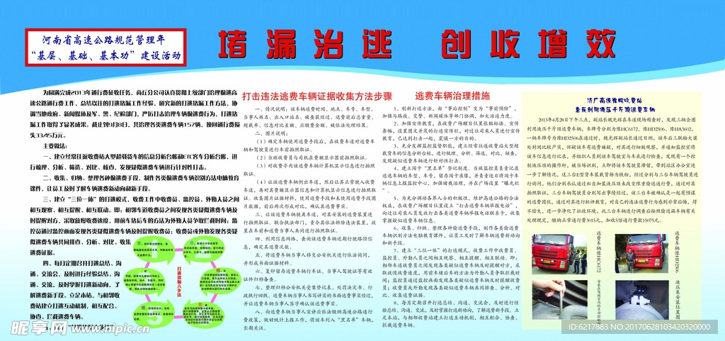 高速征收方案展板