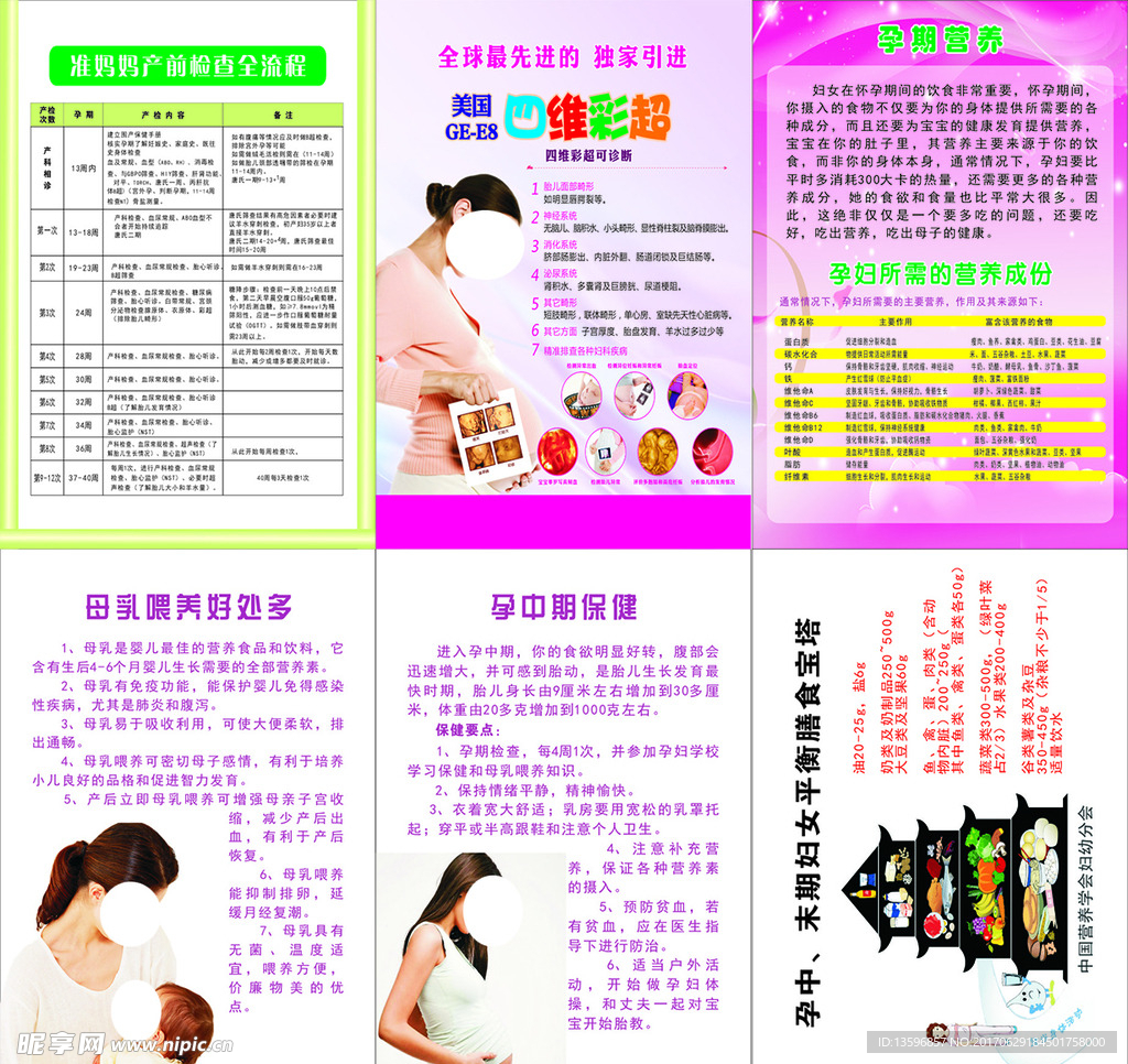 保健院 孕期保健