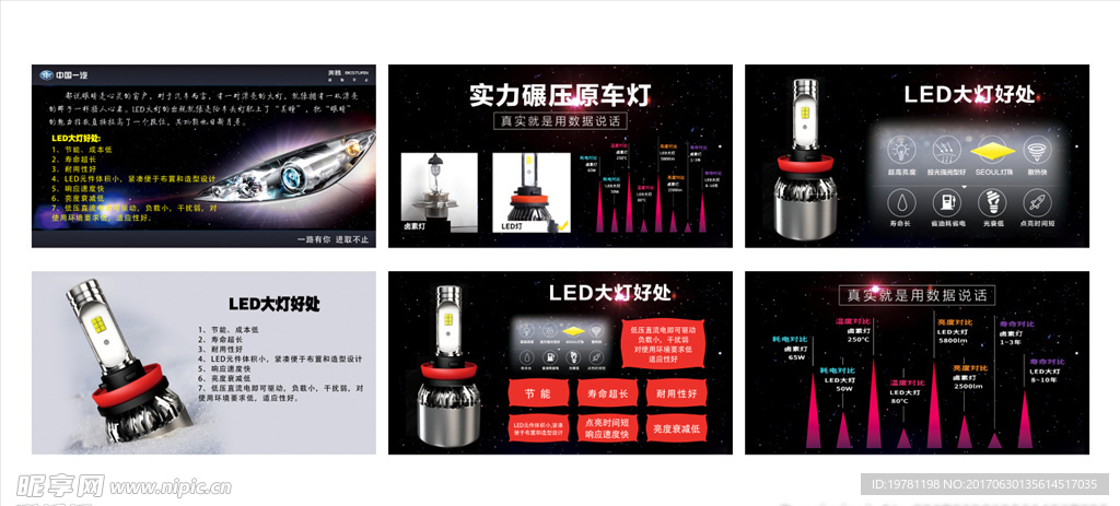 LED大灯车顶牌