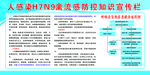 人感染H7N9禽流感防控宣传栏