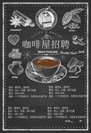 招聘 公司招聘 人才招聘