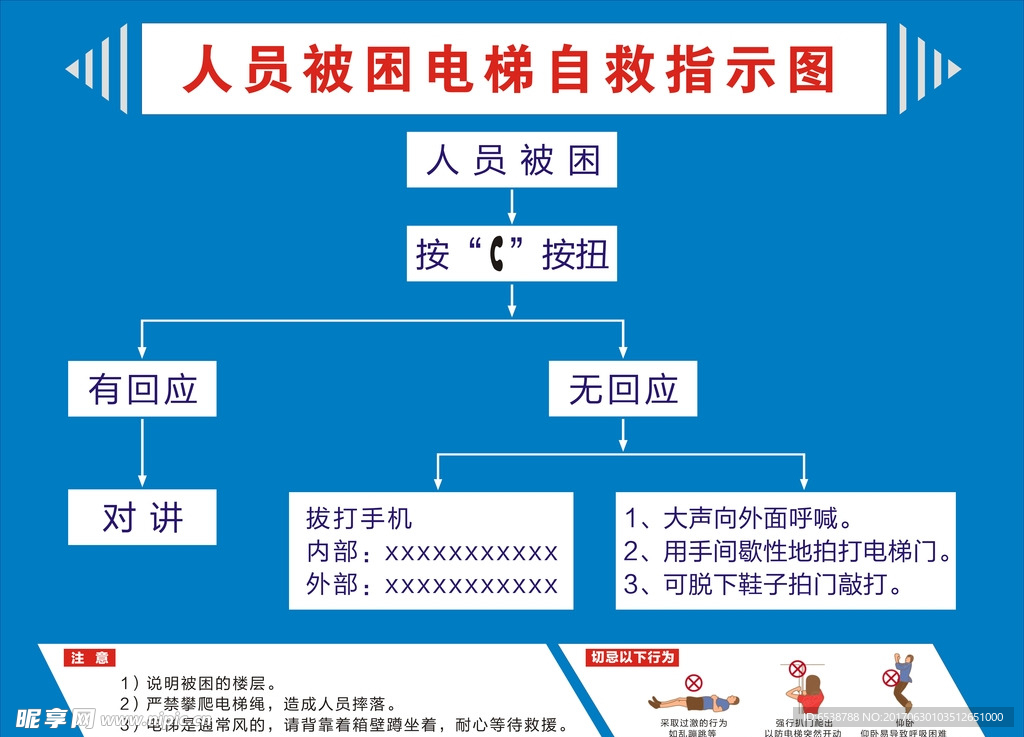 电梯自救指示图