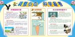 备战考试宣传栏
