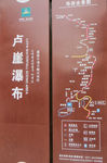 卢崖瀑布导游全景图
