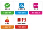 支付方式