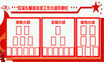 精准扶贫工作小组形象栏