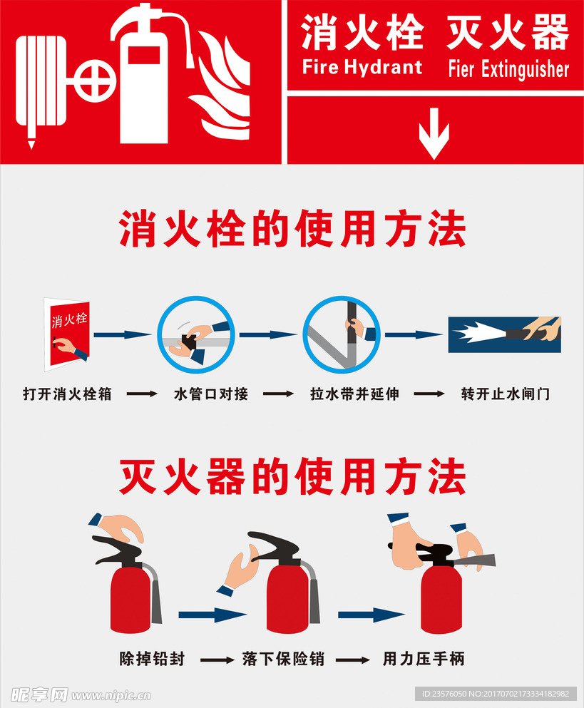 灭火器消火栓的使用方法