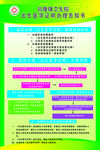 卫生院出生医学证明办理告知书