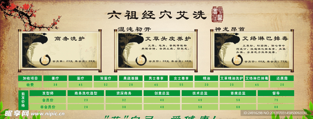 艾灸海报
