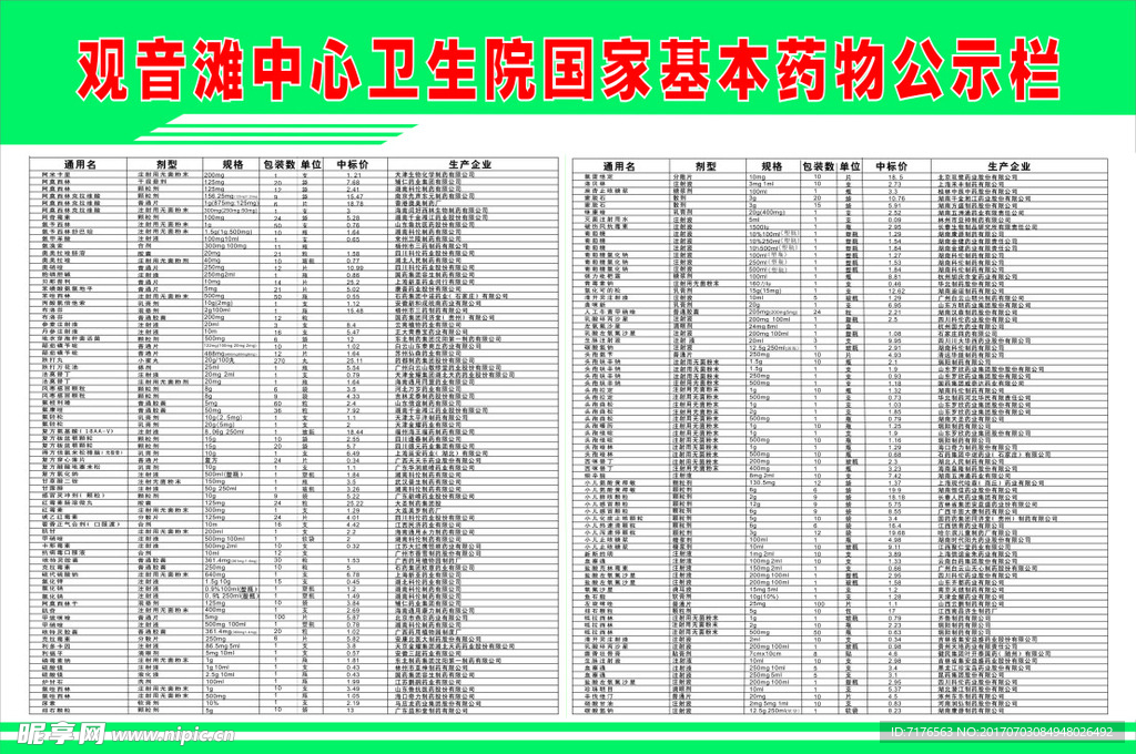 观医药物公示栏