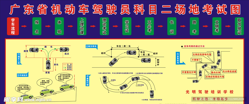 科目二 示意图