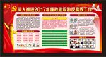 廉政